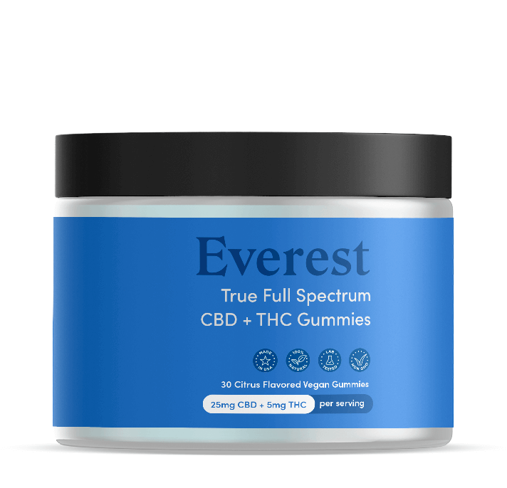 everest-true-full-spectrum-cbdthc-gummies-uk